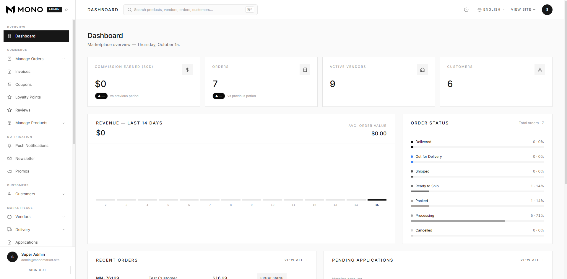 Super Admin Panel