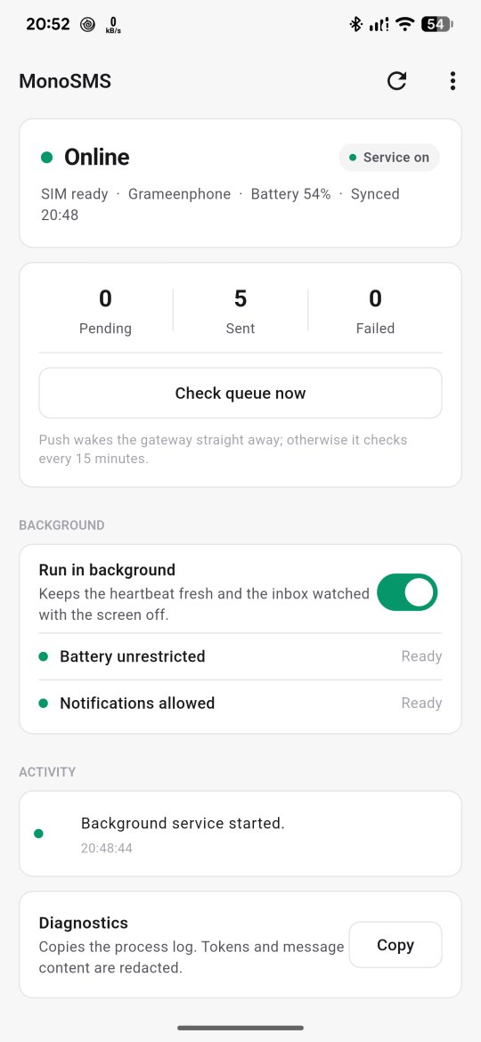 MonoSMS Gateway App